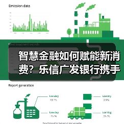 智慧金融如何赋能新消费?乐信广发银行携手打造智慧金融服务新生态(图4) 智慧金融如何赋能新消费?乐信广发银行携手打造智慧金融服务新生态(图4)