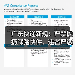 广东快递新规：严禁抛扔踩踏快件，违者严惩！（图4）