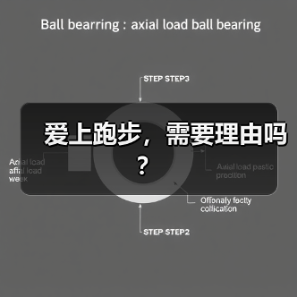 爱上跑步,需要理由吗?(图3) 爱上跑步,需要理由吗?(图3)
