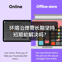 环境治理需长期坚持,短期能解决吗?(图1) 环境治理需长期坚持,短期能解决吗?(图1)