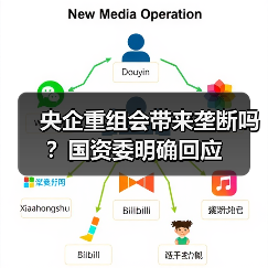 央企重组会带来垄断吗?国资委明确回应(图1) 央企重组会带来垄断吗?国资委明确回应(图1)