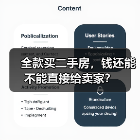 全款买二手房,钱还能不能直接给卖家?(图2) 全款买二手房,钱还能不能直接给卖家?(图2)