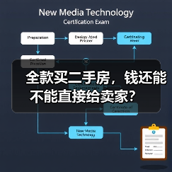 全款买二手房,钱还能不能直接给卖家?(图3) 全款买二手房,钱还能不能直接给卖家?(图3)