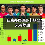在京办理健身卡拟设7天冷静期(图3) 在京办理健身卡拟设7天冷静期(图3)