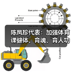 陈凤珍代表:加强体育课健体、育魂、育人功效(图3) 陈凤珍代表:加强体育课健体、育魂、育人功效(图3)