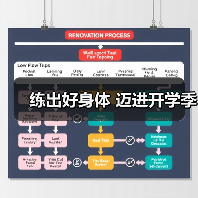 练出好身体 迈进开学季（图2）