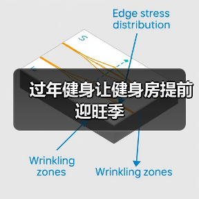 过年健身让健身房提前迎旺季(图1) 过年健身让健身房提前迎旺季(图1)