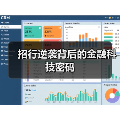 招行逆袭背后的金融科技密码(图2) 招行逆袭背后的金融科技密码(图2)