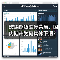 玻璃期货跌停背后,国内期市为何集体下滑?(图2) 玻璃期货跌停背后,国内期市为何集体下滑?(图2)