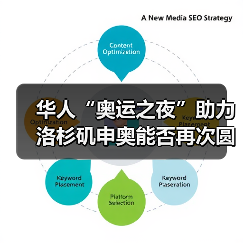 华人“奥运之夜”助力洛杉矶申奥能否再次圆梦?(图2) 华人“奥运之夜”助力洛杉矶申奥能否再次圆梦?(图2)