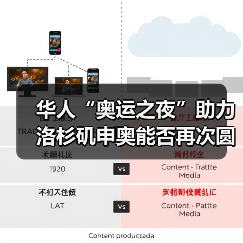 华人“奥运之夜”助力洛杉矶申奥能否再次圆梦?(图3) 华人“奥运之夜”助力洛杉矶申奥能否再次圆梦?(图3)