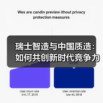 瑞士智造与中国质造：如何共创新时代竞争力？（图1）