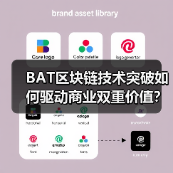 BAT区块链技术突破如何驱动商业双重价值?(图3) BAT区块链技术突破如何驱动商业双重价值?(图3)