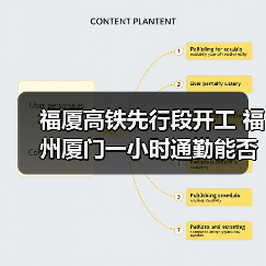 福厦高铁先行段开工 福州厦门一小时通勤能否实现?(图2) 福厦高铁先行段开工 福州厦门一小时通勤能否实现?(图2)