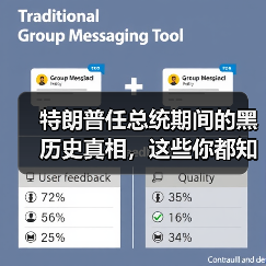 特朗普任总统期间的黑历史真相，这些你都知道吗？