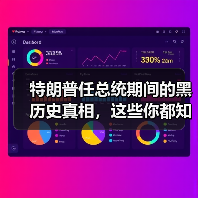 特朗普任总统期间的黑历史真相,这些你都知道吗?(图2) 特朗普任总统期间的黑历史真相,这些你都知道吗?(图2)