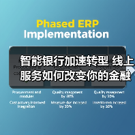 智能银行加速转型 线上服务如何改变你的金融生活?(图3) 智能银行加速转型 线上服务如何改变你的金融生活?(图3)