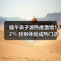 端午亲子游热度激增152% 民俗体验成热门选择