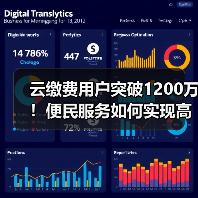 云缴费用户突破1200万！便民服务如何实现高速增长？