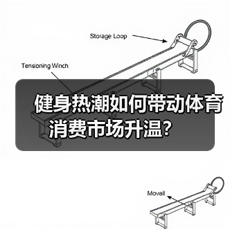 健身热潮如何带动体育消费市场升温？（图2）