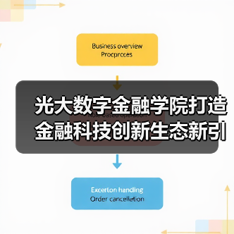 光大数字金融学院打造金融科技创新生态新引擎(图4) 光大数字金融学院打造金融科技创新生态新引擎(图4)