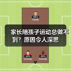 家长陪孩子运动总做不到？原因令人深思