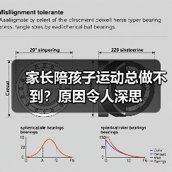 家长陪孩子运动总做不到?原因令人深思(图3) 家长陪孩子运动总做不到?原因令人深思(图3)