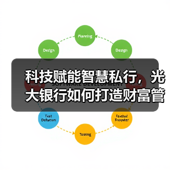 科技赋能智慧私行，光大银行如何打造财富管理新体验？