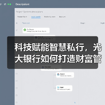 科技赋能智慧私行,光大银行如何打造财富管理新体验?(图3) 科技赋能智慧私行,光大银行如何打造财富管理新体验?(图3)