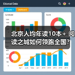 北京人均年读10本+ 阅读之城如何领跑全国？