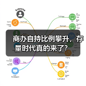 商办自持比例攀升，存量时代真的来了？（图2）