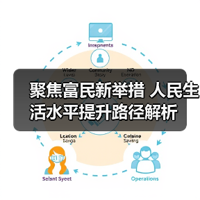 聚焦富民新举措 人民生活水平提升路径解析（图2）