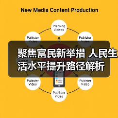 聚焦富民新举措 人民生活水平提升路径解析（图3）