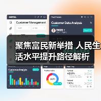 聚焦富民新举措 人民生活水平提升路径解析（图4）