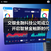 交银金融科技公司成立，开启智慧金融新时代（图4）