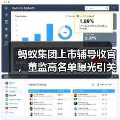 蚂蚁集团上市辅导收官,董监高名单曝光引关注(图2) 蚂蚁集团上市辅导收官,董监高名单曝光引关注(图2)