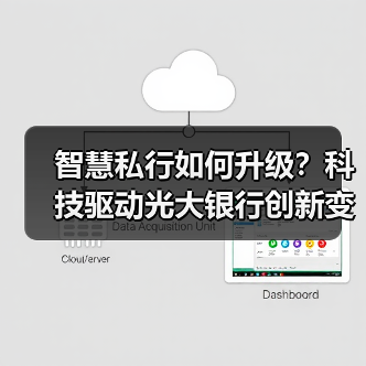 智慧私行如何升级？科技驱动光大银行创新变革
