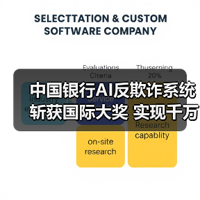 中国银行AI反欺诈系统斩获国际大奖 实现千万级风险拦截(图1) 中国银行AI反欺诈系统斩获国际大奖 实现千万级风险拦截(图1)