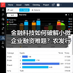 金融科技如何破解小微企业融资难题？农发行高效服务新模式（图3）