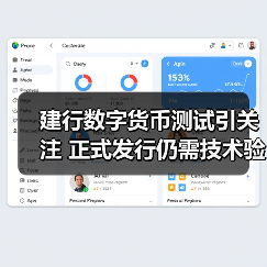 建行数字货币测试引关注 正式发行仍需技术验证(图1) 建行数字货币测试引关注 正式发行仍需技术验证(图1)