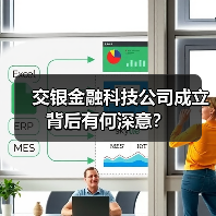 交银金融科技公司成立背后有何深意？