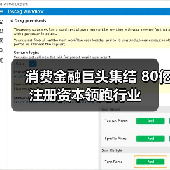 消费金融巨头集结 80亿注册资本领跑行业