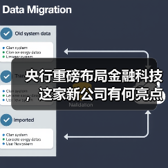 央行重磅布局金融科技，这家新公司有何亮点？（图3）