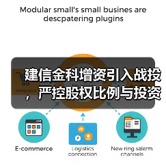 建信金科增资引入战投，严控股权比例与投资门槛