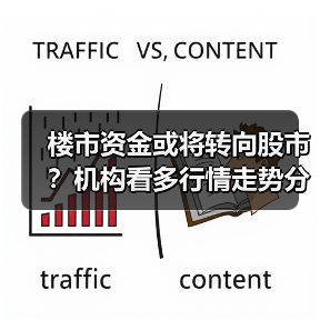 楼市资金或将转向股市？机构看多行情走势分析（图1）