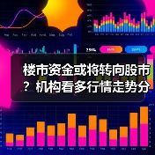 楼市资金或将转向股市？机构看多行情走势分析（图4）