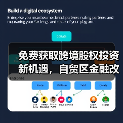 免费获取跨境股权投资新机遇，自贸区金融改革如何落地？（图4）