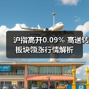 沪指高开0.09% 高送转板块领涨行情解析（图3）