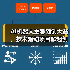 AI机器人主导硬创大赛，技术驱动项目掀起创新浪潮（图4）