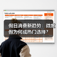 假日消费新趋势：微度假为何成热门选择？（图3）
